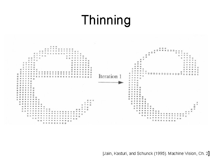 Thinning [Jain, Kasturi, and Schunck (1995). Machine Vision, Ch. 2] 