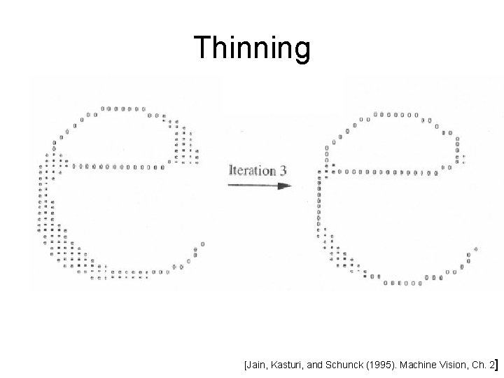 Thinning [Jain, Kasturi, and Schunck (1995). Machine Vision, Ch. 2] 