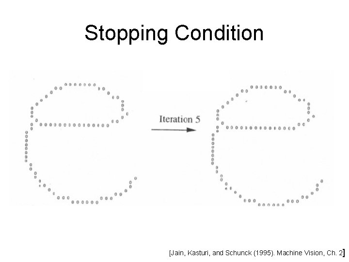 Stopping Condition [Jain, Kasturi, and Schunck (1995). Machine Vision, Ch. 2] 