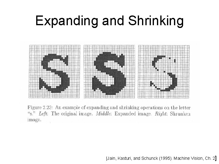 Expanding and Shrinking [Jain, Kasturi, and Schunck (1995). Machine Vision, Ch. 2] 