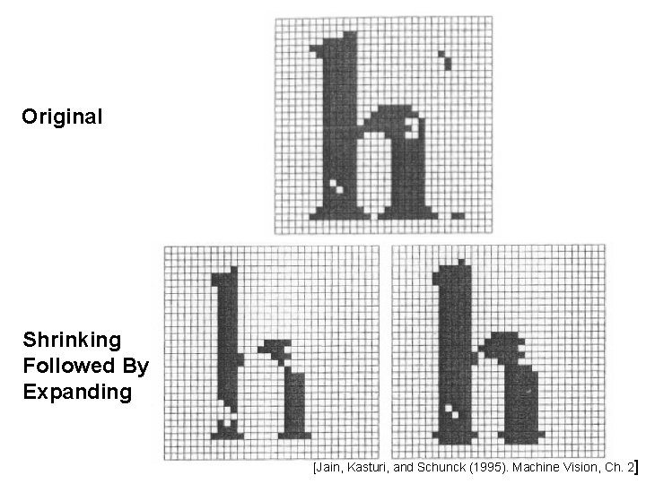 Original Shrinking Followed By Expanding [Jain, Kasturi, and Schunck (1995). Machine Vision, Ch. 2]