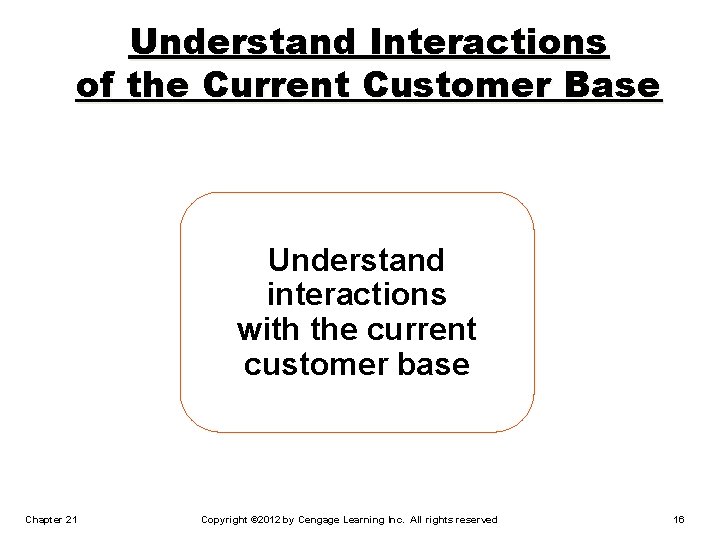 Understand Interactions of the Current Customer Base Understand interactions with the current customer base
