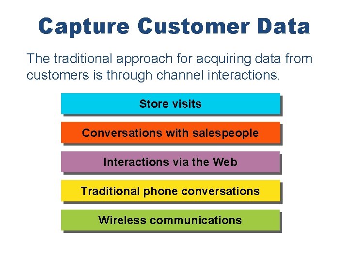 Capture Customer Data The traditional approach for acquiring data from customers is through channel