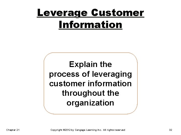 Leverage Customer Information Explain the process of leveraging customer information throughout the organization Chapter