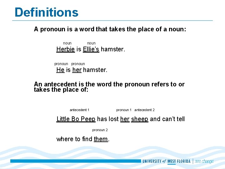 Definitions A pronoun is a word that takes the place of a noun: noun