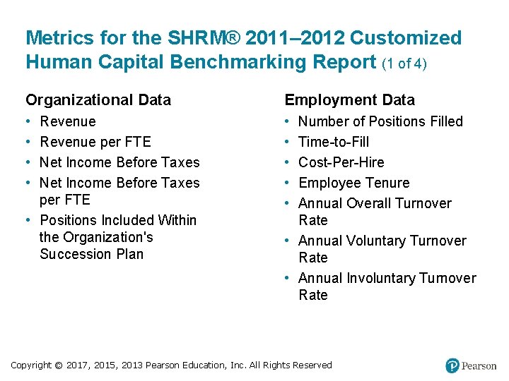 Metrics for the SHRM® 2011– 2012 Customized Human Capital Benchmarking Report (1 of 4)