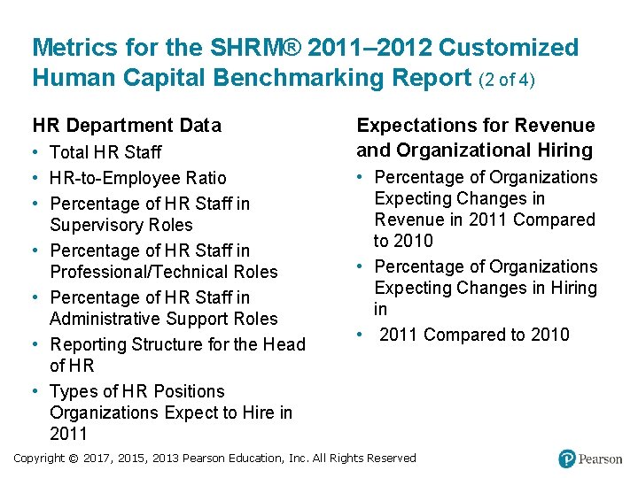 Metrics for the SHRM® 2011– 2012 Customized Human Capital Benchmarking Report (2 of 4)