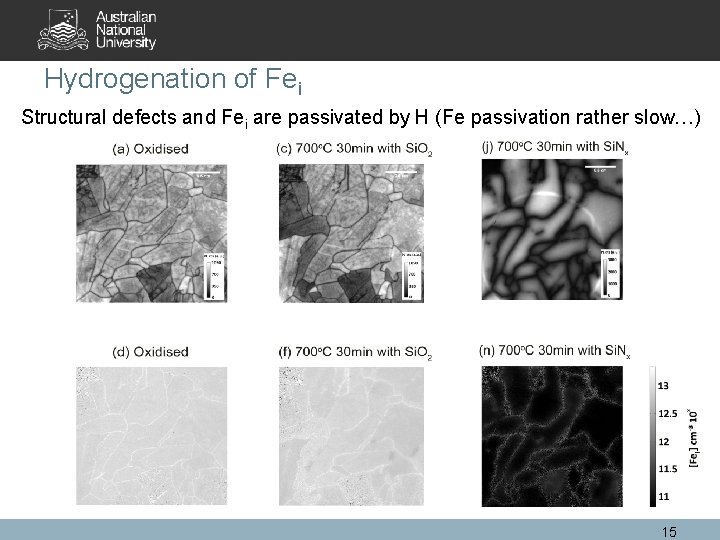Hydrogenation of Fei Structural defects and Fei are passivated by H (Fe passivation rather