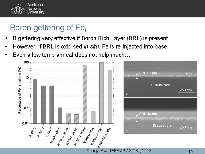Boron gettering of Fei • B gettering very effective if Boron Rich Layer (BRL)
