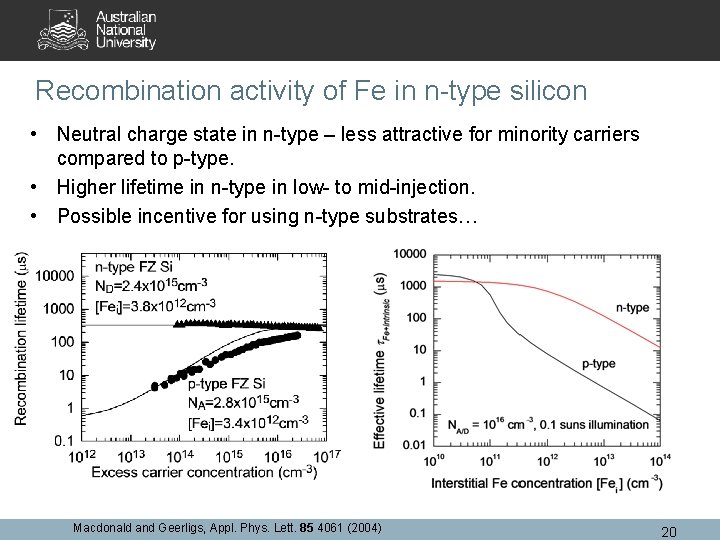 Recombination activity of Fe in n-type silicon • Neutral charge state in n-type –