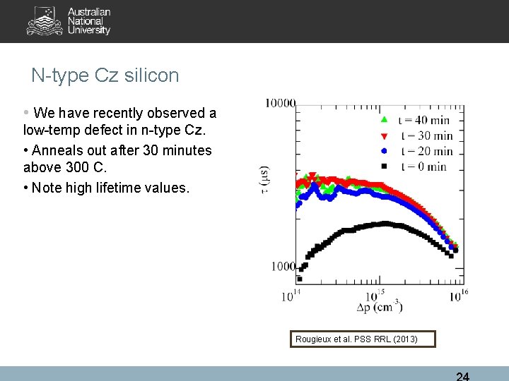 N-type Cz silicon • We have recently observed a low-temp defect in n-type Cz.