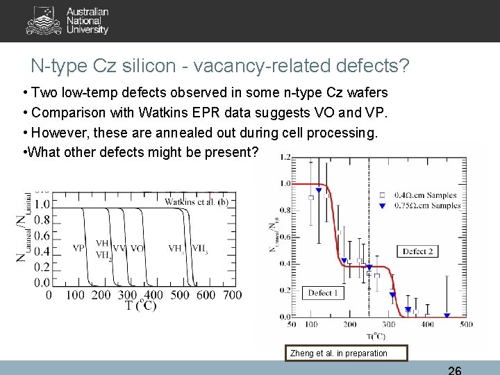 N-type Cz silicon - vacancy-related defects? • Two low-temp defects observed in some n-type