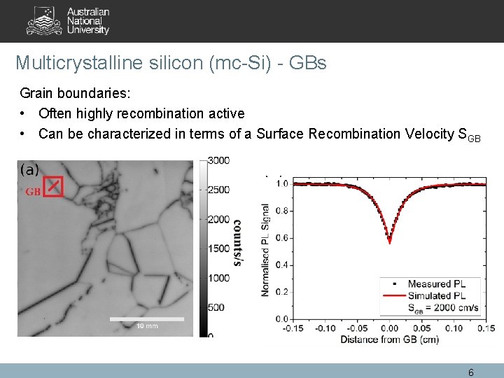 Multicrystalline silicon (mc-Si) - GBs Grain boundaries: • Often highly recombination active • Can