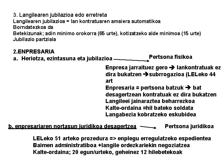 3. Langilearen jubilazioa edo erretreta Langilearen jubilazioa = lan kontratuaren amaiera automatikoa Borndatezkoa da