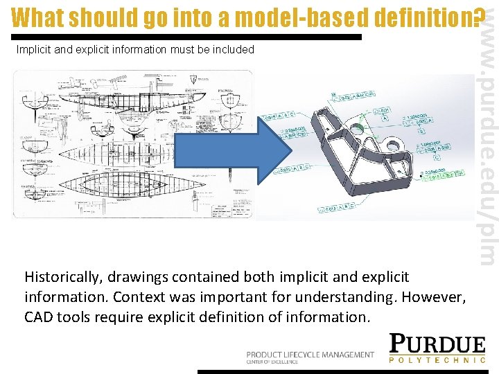 Implicit and explicit information must be included Historically, drawings contained both implicit and explicit Implicit and explicit information must be included Historically, drawings contained both implicit and explicit