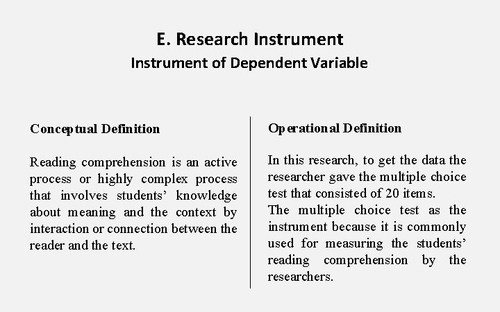 E. Research Instrument of Dependent Variable Conceptual Definition Operational Definition Reading comprehension is an E. Research Instrument of Dependent Variable Conceptual Definition Operational Definition Reading comprehension is an