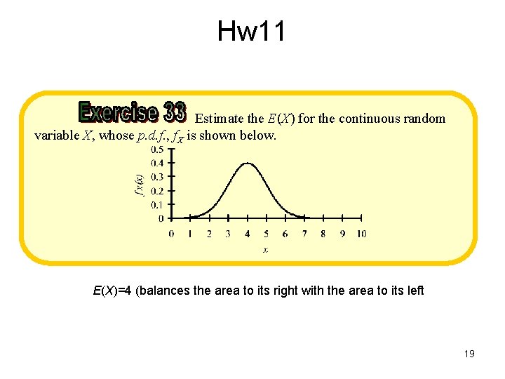 Hw 11 Estimate the E(X) for the continuous random variable X, whose p. d.