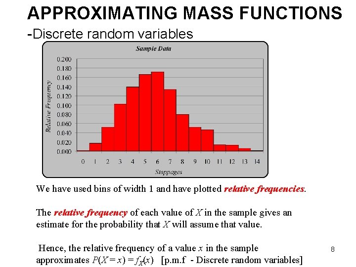 APPROXIMATING MASS FUNCTIONS -Discrete random variables We have used bins of width 1 and