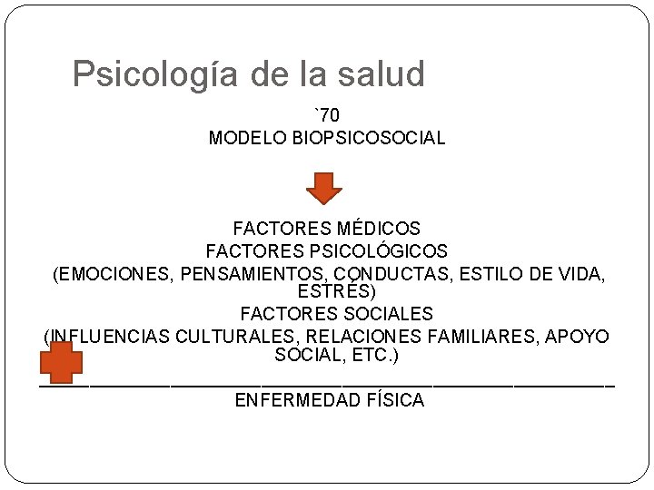 Psicología de la salud `70 MODELO BIOPSICOSOCIAL FACTORES MÉDICOS FACTORES PSICOLÓGICOS (EMOCIONES, PENSAMIENTOS, Psicología de la salud `70 MODELO BIOPSICOSOCIAL FACTORES MÉDICOS FACTORES PSICOLÓGICOS (EMOCIONES, PENSAMIENTOS,