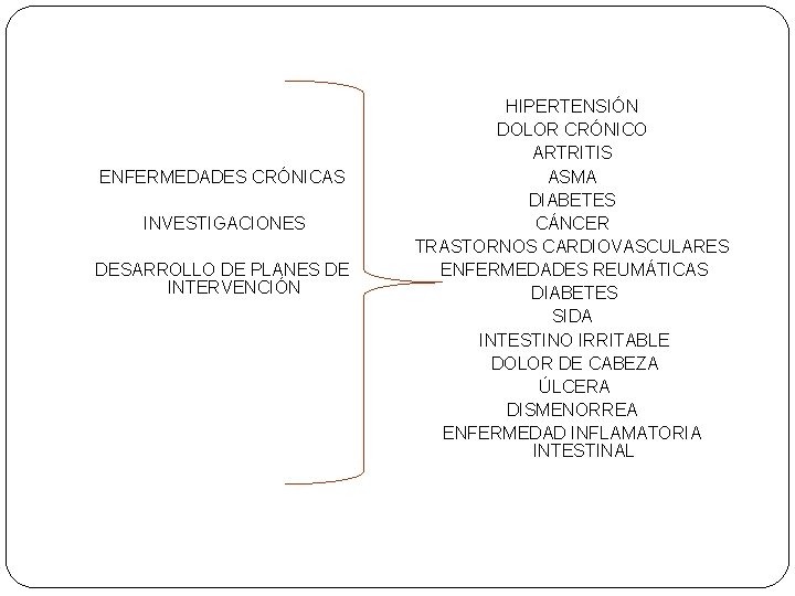 ENFERMEDADES CRÓNICAS INVESTIGACIONES DESARROLLO DE PLANES DE INTERVENCIÓN HIPERTENSIÓN DOLOR CRÓNICO ARTRITIS ASMA DIABETES