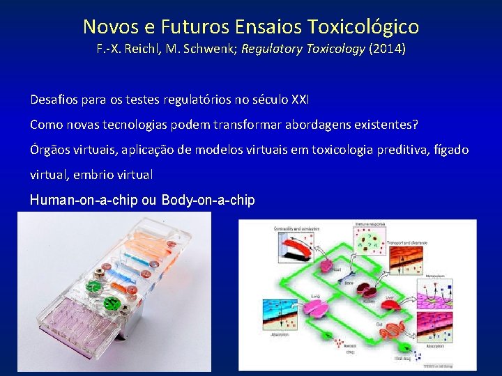 Novos e Futuros Ensaios Toxicológico F. -X. Reichl, M. Schwenk; Regulatory Toxicology (2014) Desafios