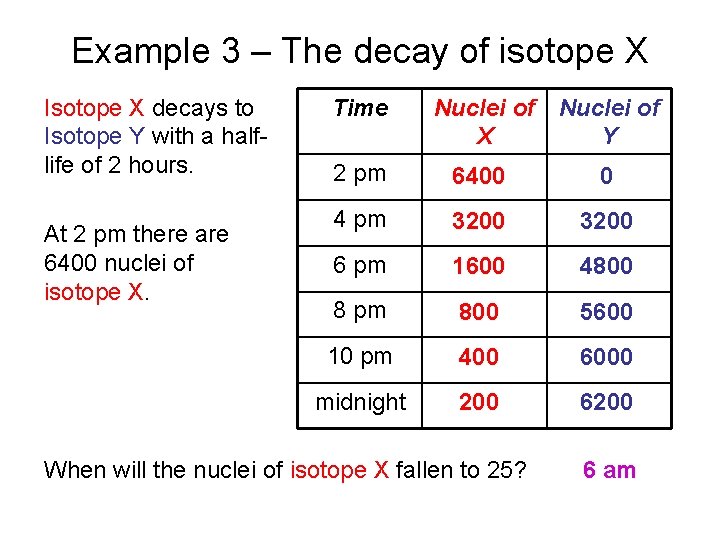 Example 3 – The decay of isotope X Isotope X decays to Isotope Y