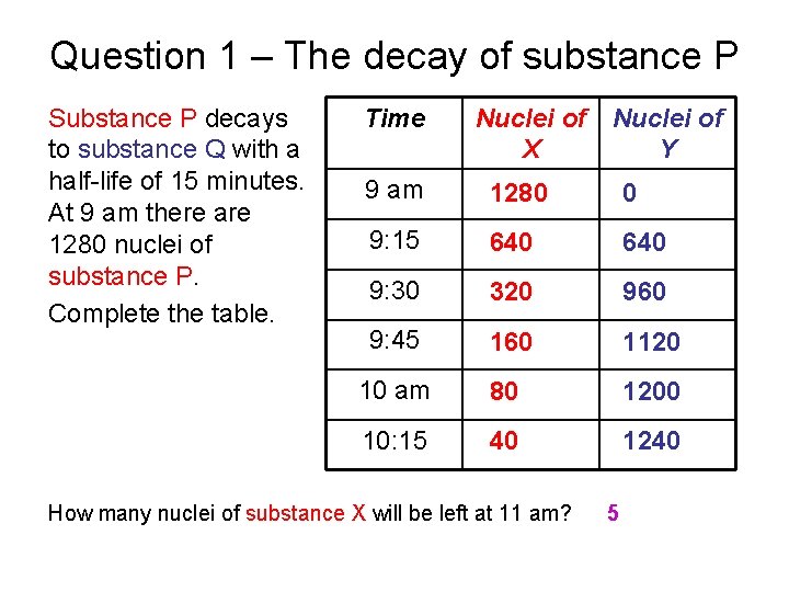 Question 1 – The decay of substance P Substance P decays to substance Q