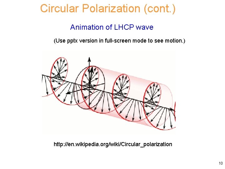 Circular Polarization (cont. ) Animation of LHCP wave (Use pptx version in full-screen mode