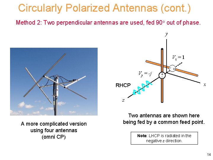 Circularly Polarized Antennas (cont. ) Method 2: Two perpendicular antennas are used, fed 90