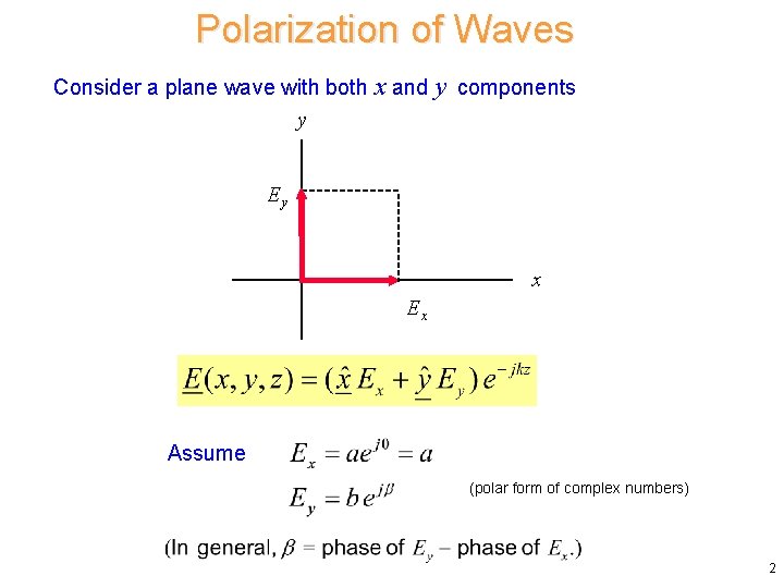 Polarization of Waves Consider a plane wave with both x and y components y