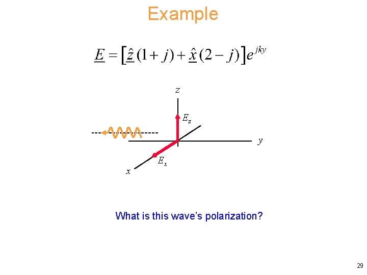 Example z Ez y x Ex What is this wave’s polarization? 29 