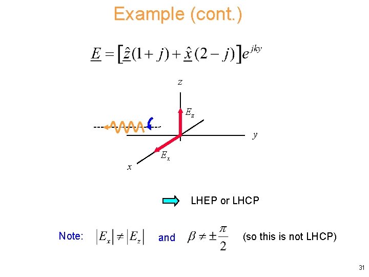 Example (cont. ) z Ez y x Ex LHEP or LHCP Note: and (so