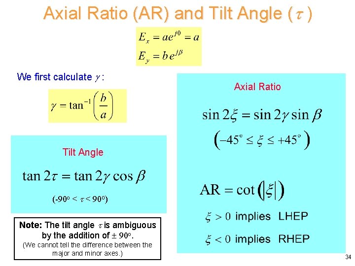 Axial Ratio (AR) and Tilt Angle ( ) We first calculate : Axial Ratio