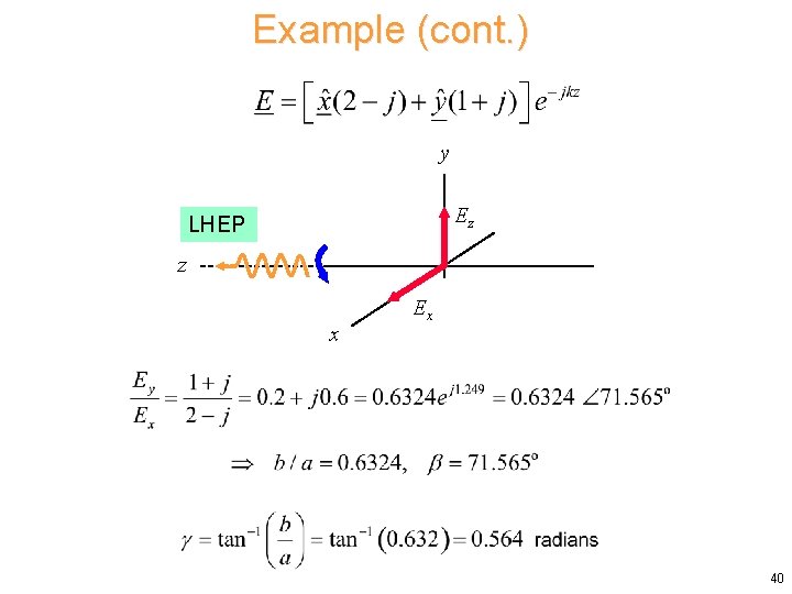 Example (cont. ) y Ez LHEP z x Ex 40 