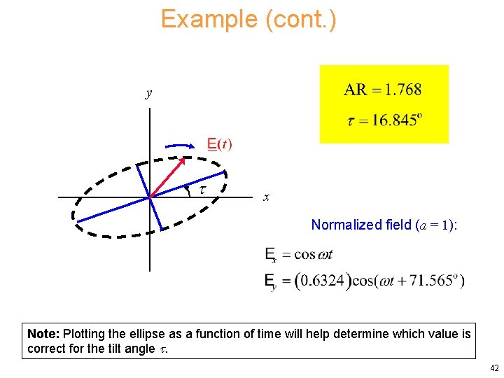 Example (cont. ) y x Normalized field (a = 1): Note: Plotting the ellipse