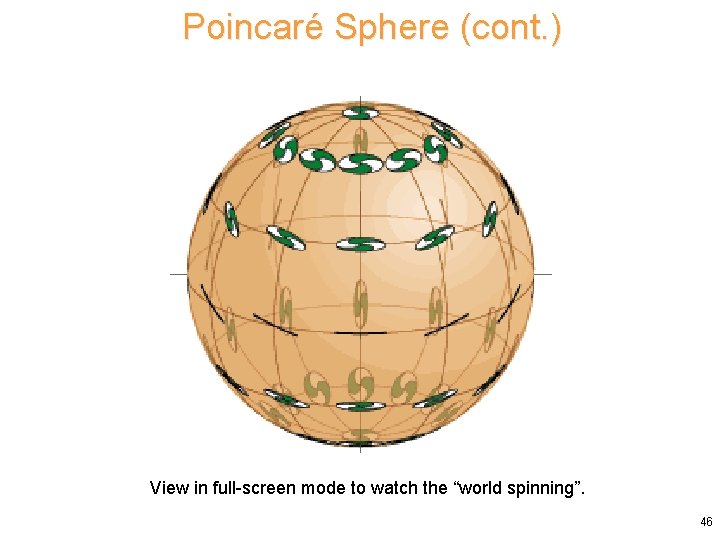 Poincaré Sphere (cont. ) View in full-screen mode to watch the “world spinning”. 46