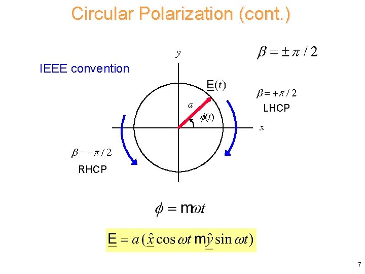 Circular Polarization (cont. ) y IEEE convention = + / 2 a (t) LHCP