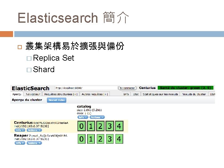 Elasticsearch 簡介 叢集架構易於擴張與備份 � Replica Set � Shard 