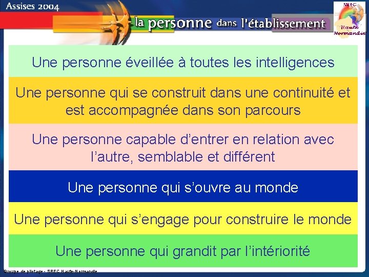 Une personne éveillée à toutes les intelligences Les engagements des établissements decontinuité et Une