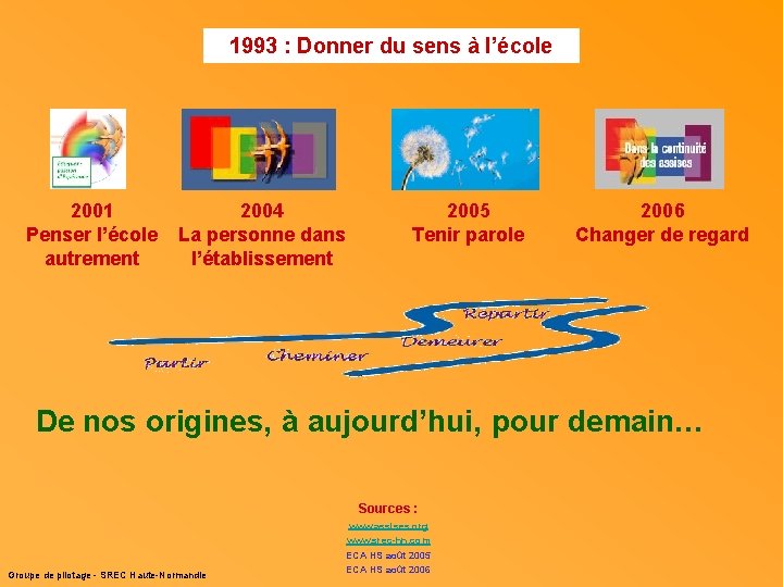 1993 : Donner du sens à l’école 2001 2004 Penser l’école La personne dans