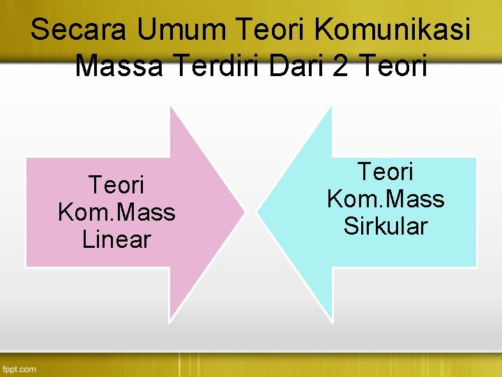 Secara Umum Teori Komunikasi Massa Terdiri Dari 2 Teori Kom. Mass Linear Teori Kom.