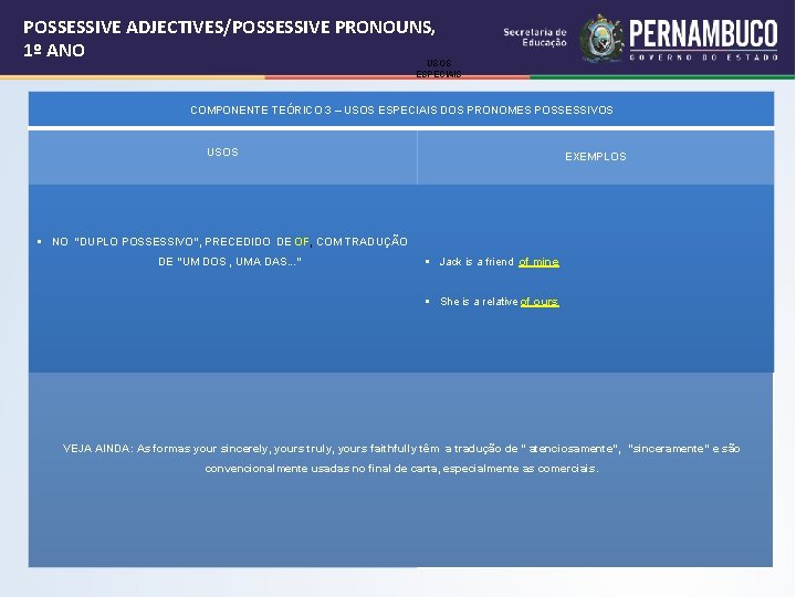 POSSESSIVE ADJECTIVES/POSSESSIVE PRONOUNS, 1º ANO USOS ESPECIAIS COMPONENTE TEÓRICO 3 – USOS ESPECIAIS DOS