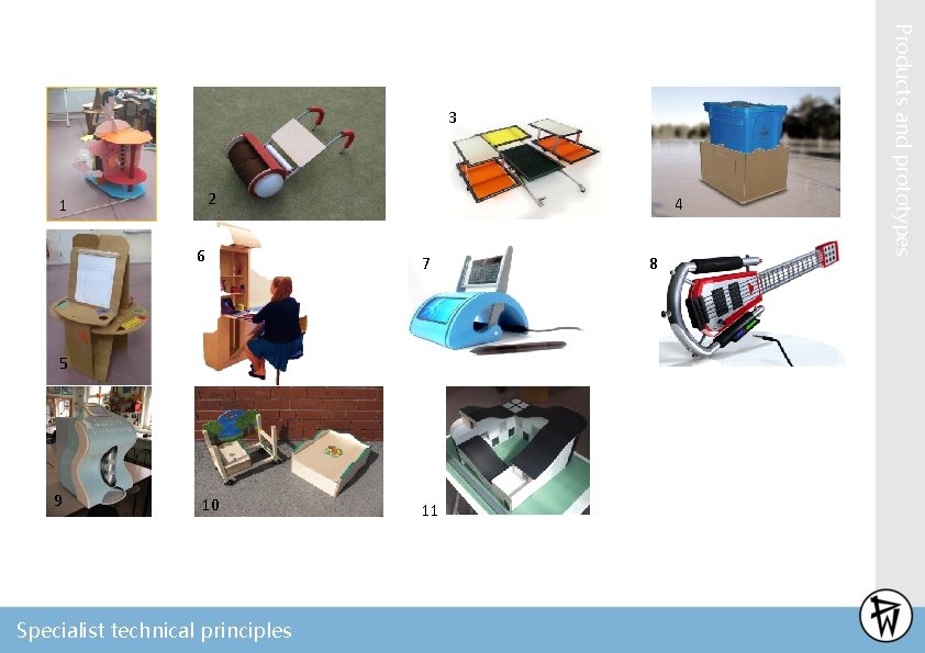 2 1 6 4 7 5 9 10 Specialist technical principles 11 8 Products