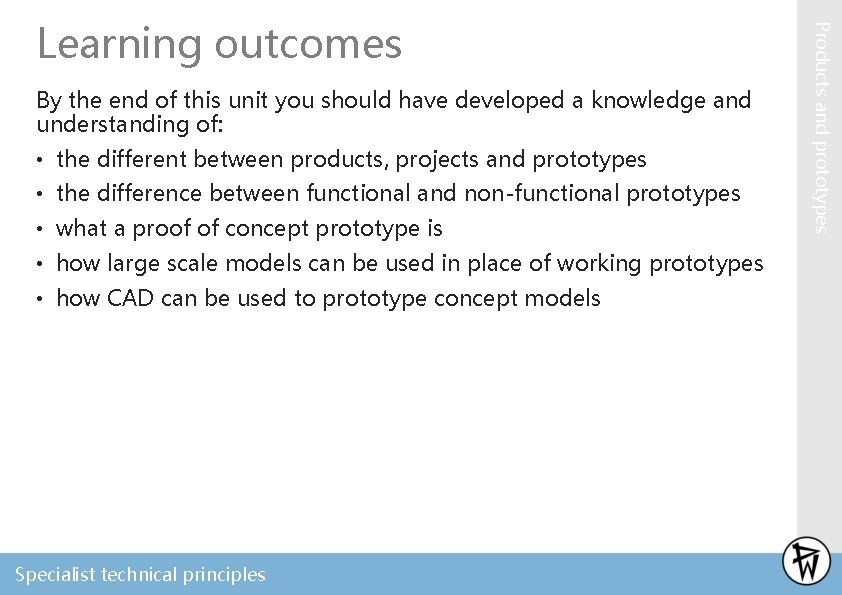 By the end of this unit you should have developed a knowledge and understanding