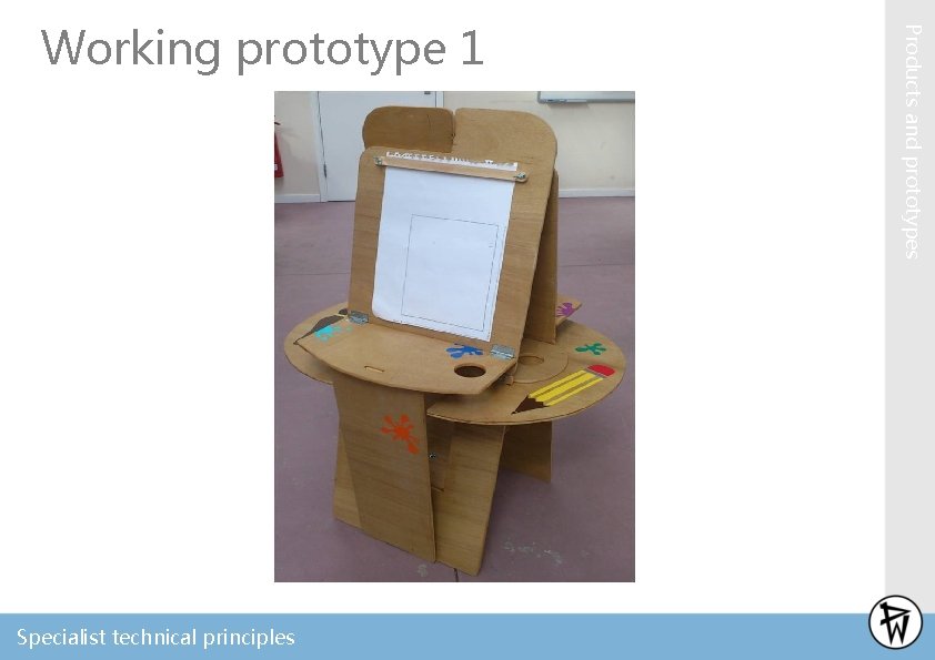 Specialist technical principles Products and prototypes Working prototype 1 