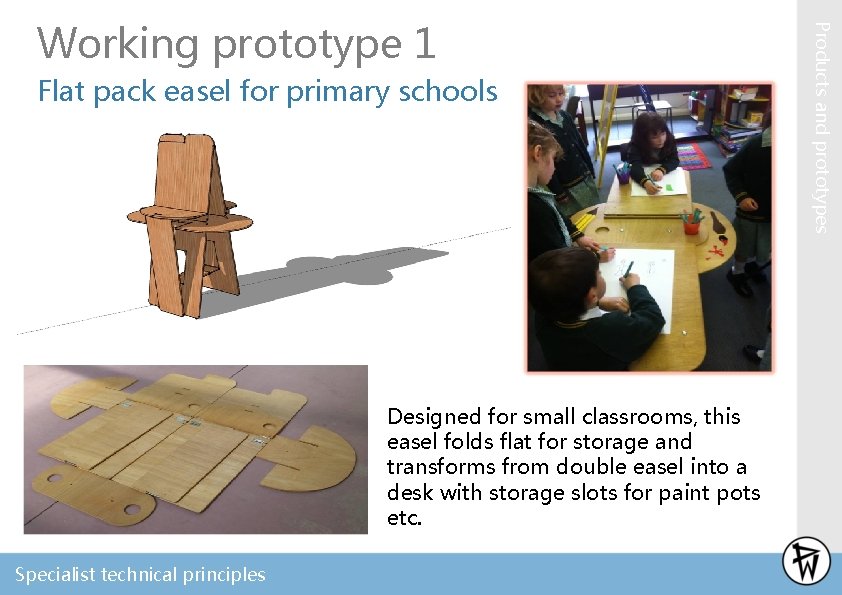 Flat pack easel for primary schools Designed for small classrooms, this easel folds flat