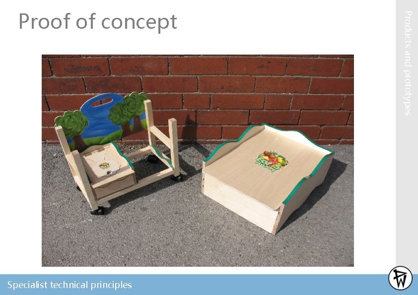 Specialist technical principles Products and prototypes Proof of concept 