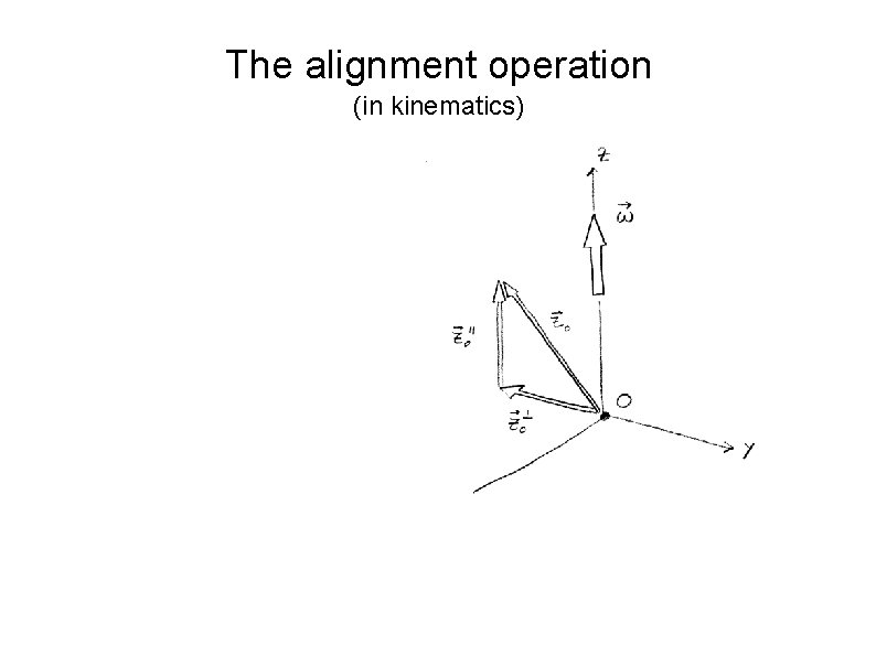 The alignment operation (in kinematics) 