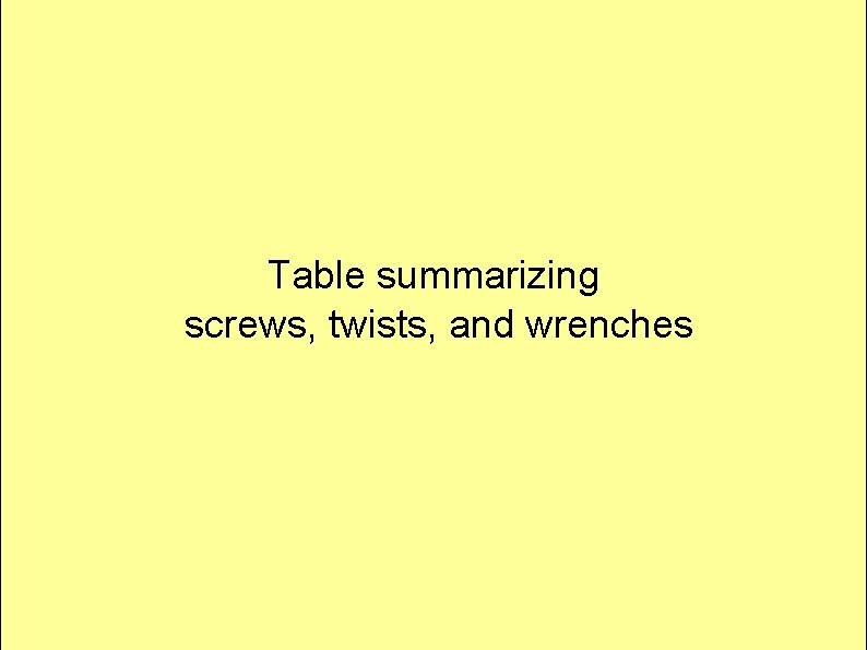 Table summarizing screws, twists, and wrenches 