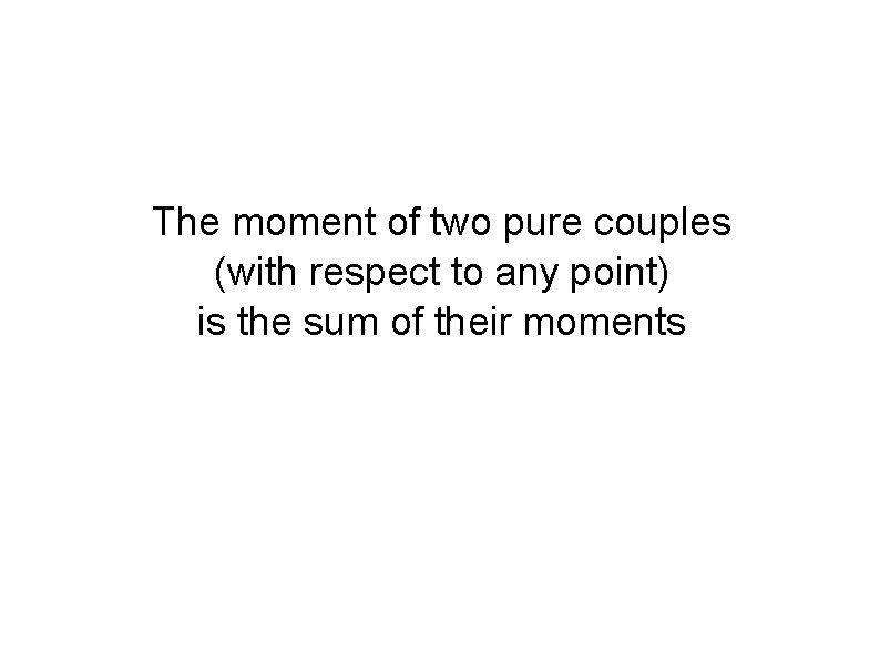 The moment of two pure couples (with respect to any point) is the sum